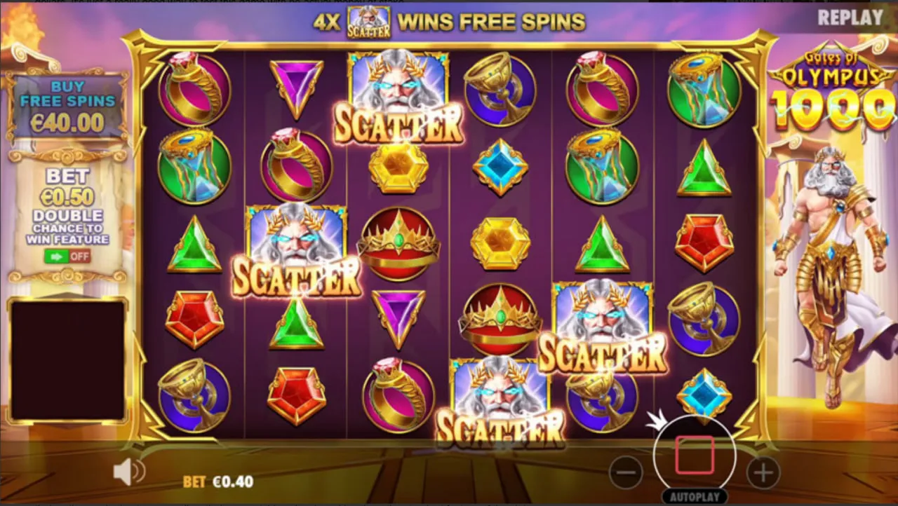 Gates of Olympus Slot
